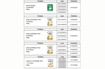 Orientação - Fórmulas infantis da marca Nestlé,