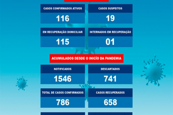 BOLETIM COVID-19 02/07/2021