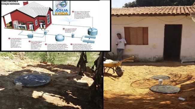 PROGRAMA ESTADUAL ÁGUA É VIDA- FOSSAS SÉPTICAS