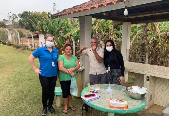 Avaliação de Lesões